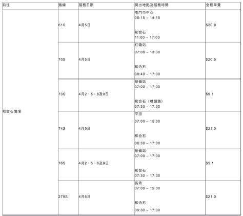 和合石封路時間表2023|重陽節和合石封路2023｜特別交通、巴士及運輸封路 